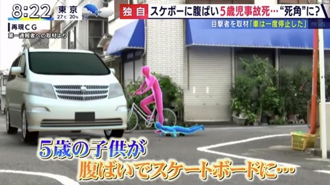 ５歳児腹ばいスケボー車突っ込み事故