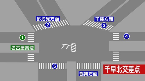 愛知で1番事故率が高い交差点がこちら・・・・・