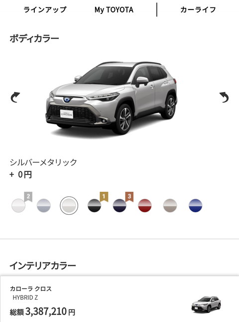 カローラクロスって車買おうと思うｗｗｗｗｗｗ