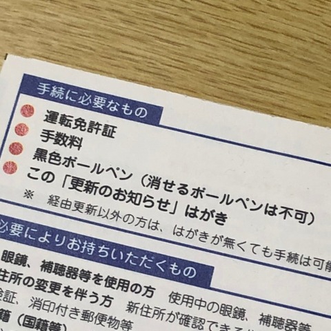 運転免許の更新料