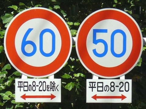 60キロ制限の道路で