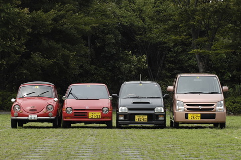 軽自動車乗ってる奴