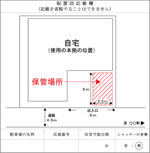 保管場所の所在図