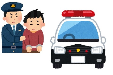 無免許運転