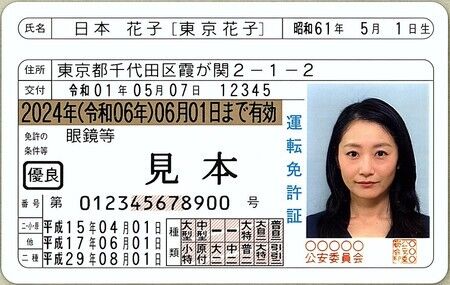 【運転免許証に旧姓も併記可能】１２月から希望者に―警察庁