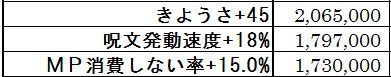 信託のブレス