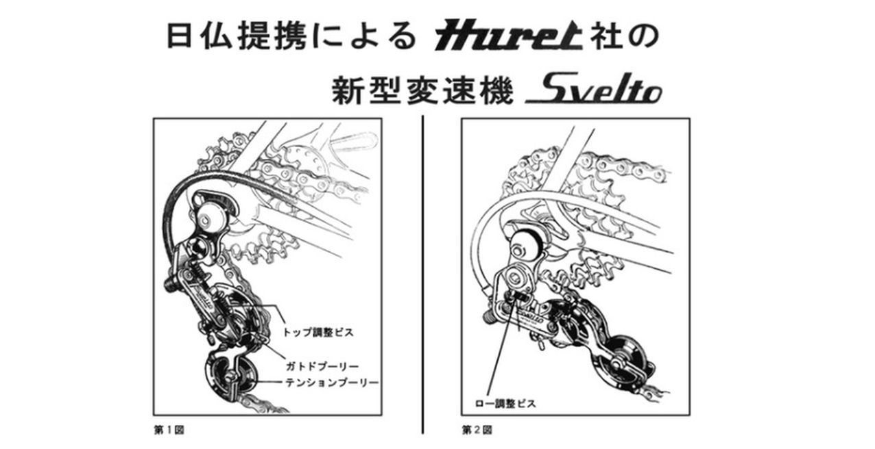 サンツアー・ニュースキッター サンツアーのSKITTERでROADLEXを外装変速化(カンチブレーキ収集と