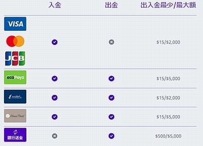 casumocashinout201227001