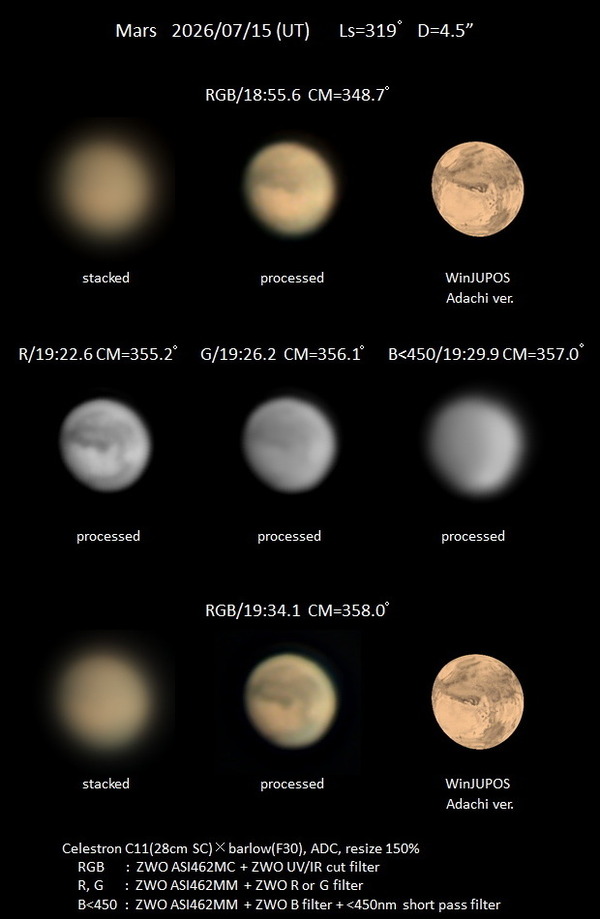 Mars-260715-0