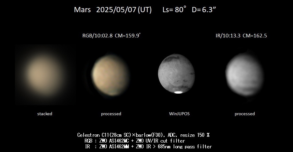 ベランダ天体観測所 : 5月前半の火星