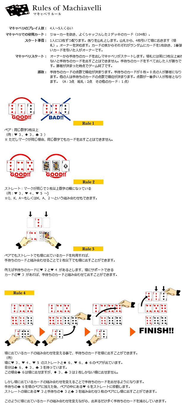 マキャヴェリ 中毒の夜 Celux Copon Norp Verita