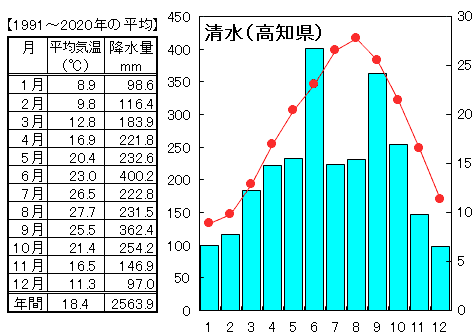 清水_U