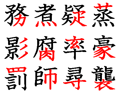 漢字検定によく出る部首の考え方 覚え方 なるほどの素 漢字検定によく出る部首の考え方 覚え方 なるほどの素