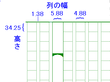 原稿用紙をexcel で作成する なるほどの素