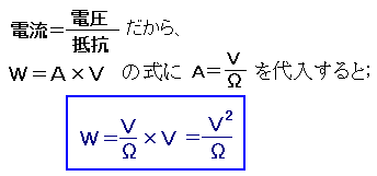 電力 公式 消費