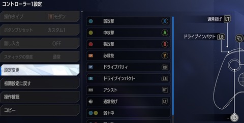 SDSSS