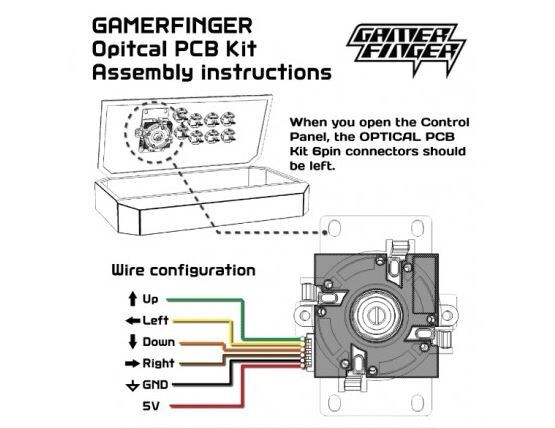 着脱式三和レバー+GamerFingerカスタム　C2 アーケードコントローラー 着脱式三和レバー+GamerFingerカスタム C2 アーケードコントローラー