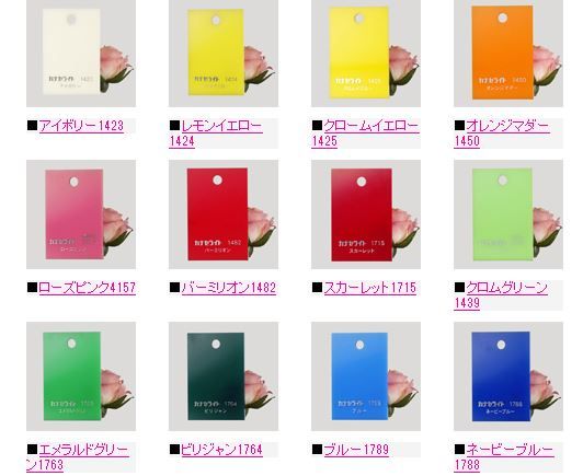 アケコン 天板用のアクリル板を注文してみよう 魔王の引き出し アケコン 天板用のアクリル板を注文してみよう 魔王の引き出し