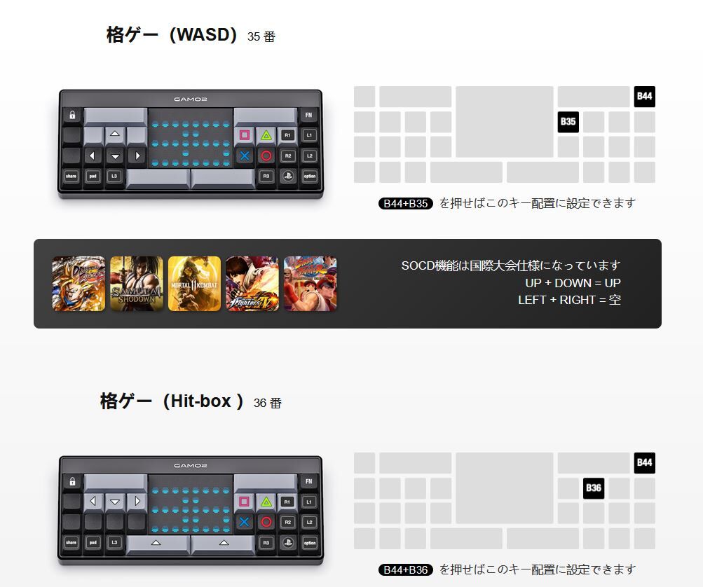 レビュー】格ゲーと音ゲーに使える「K28 Keyboard Style