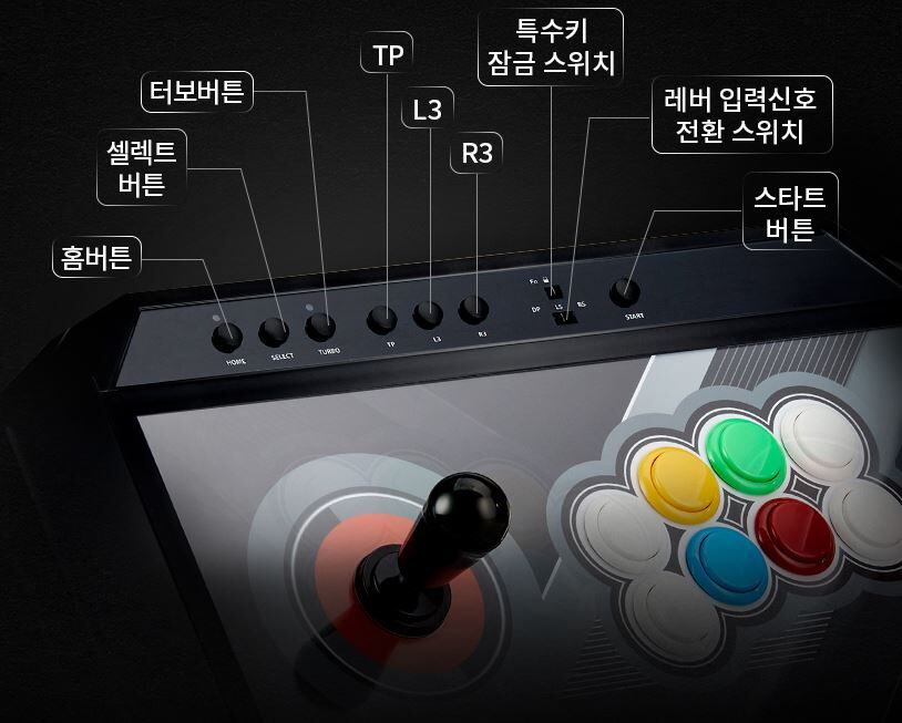 新製品】DualSenseベースのアケコン「Make Stick X Prime」が凄そう