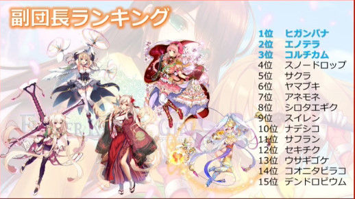 第１５回ニコ生放送まとめ Flower Knight Girl 花騎士な日々 Flower Knight Girl