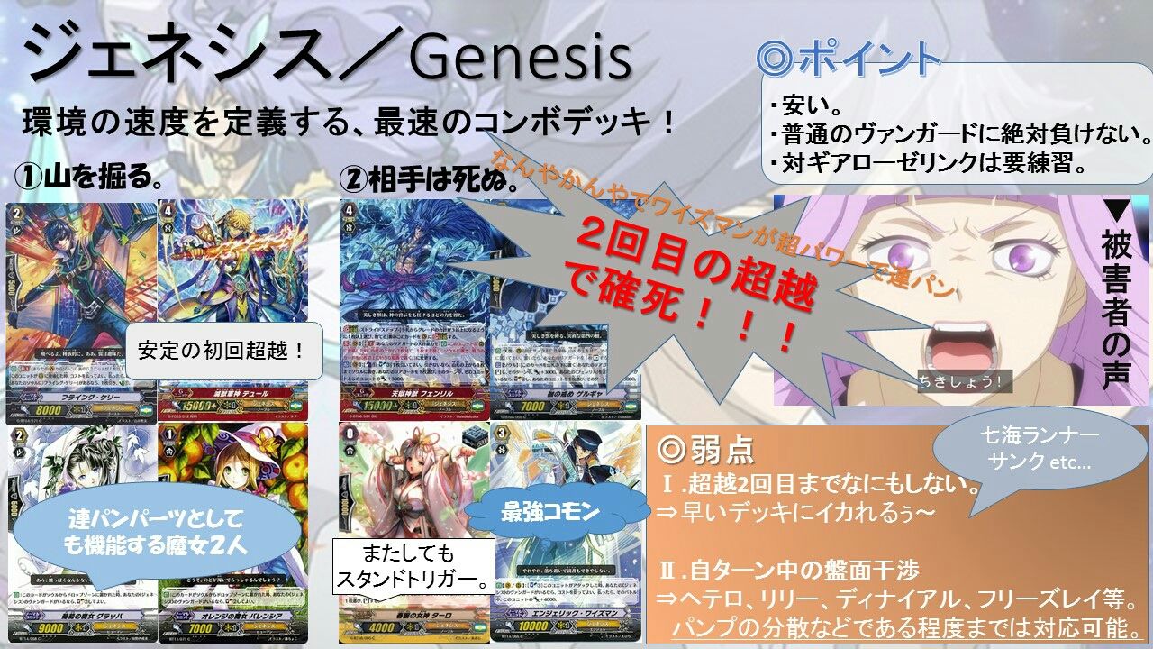 Wgp東京れぽ 前編 現ヴァンガードの環境について Ndめも Wgp東京れぽ 前編 現ヴァンガードの環境について Ndめも