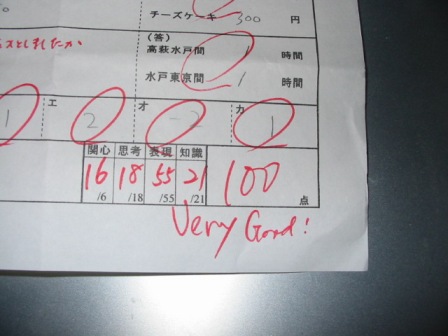 Images Of 百点満点 Japaneseclass Jp