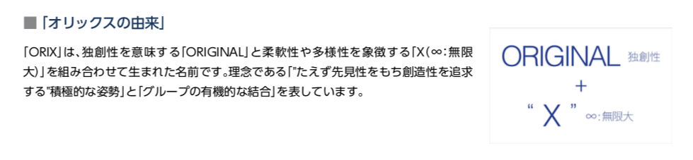 オリックス 株価