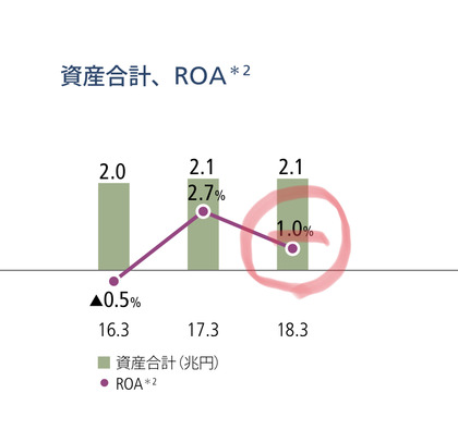 948192D2-1A58-4BF8-BEDA-B89A503E11F7