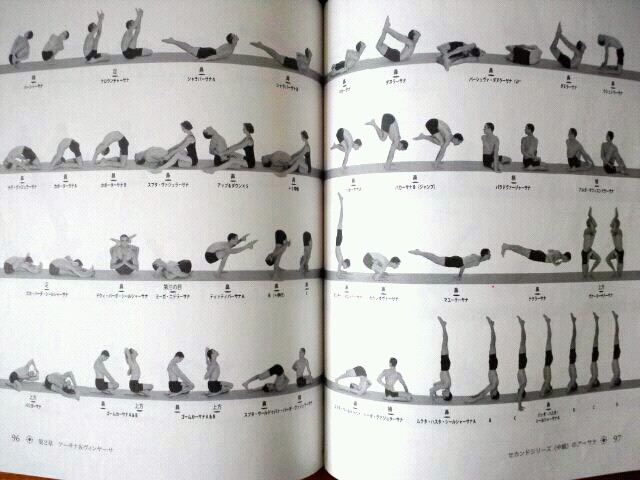 アシュタンガヨガ プラクティス・マニュアル インターミディ