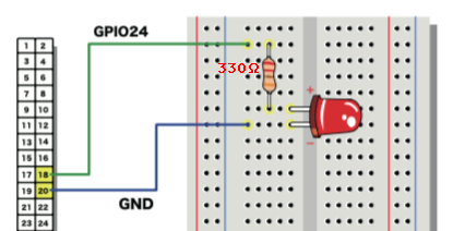 breadboard-no2