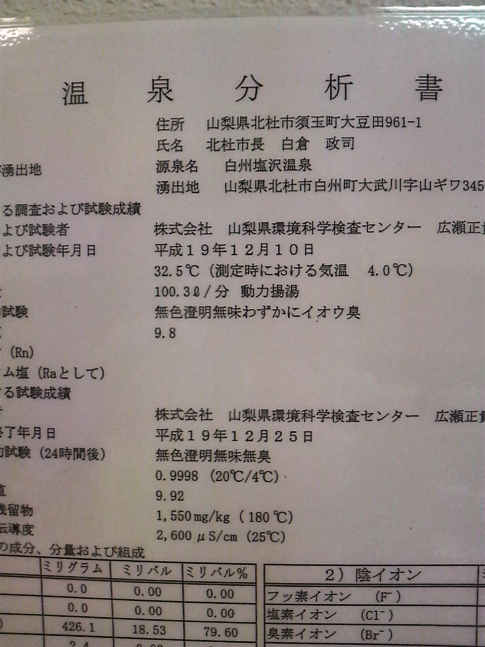 大武川の塩沢鉱泉