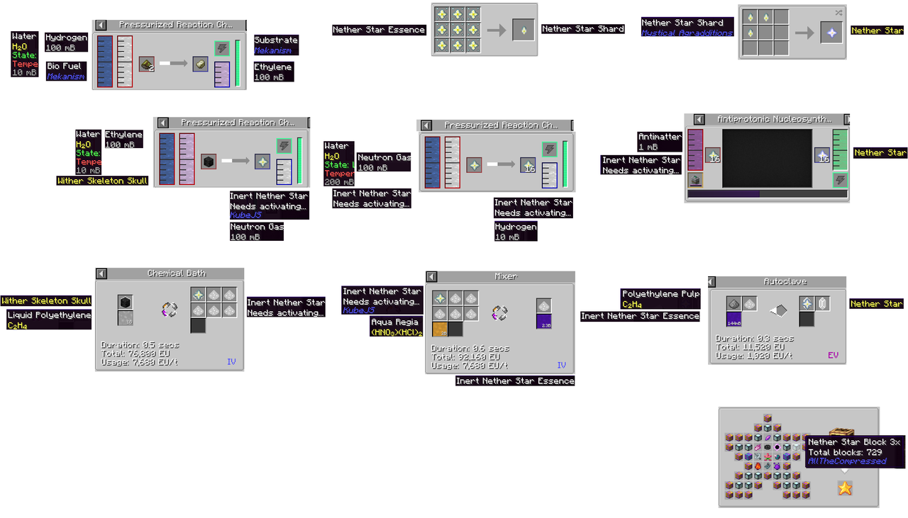 Gregtech Mod Chart Retrogregtive ~色んなGregtechでまったり遊ぶ~:(GTCEu Modern) All the Mods 9 雑プレイ記