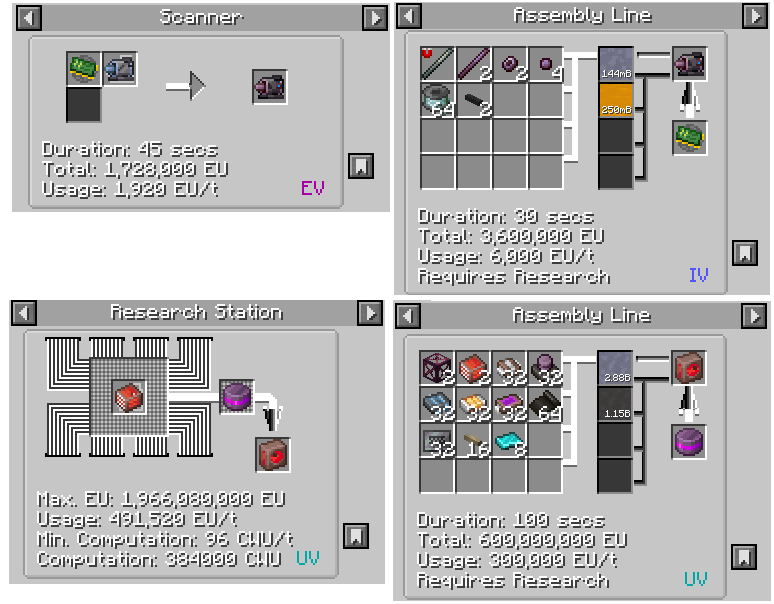 Gregtech Mod Chart Retrogregtive ~色んなGregtechでまったり遊ぶ~:(GTCEu Modern) All the Mods 9 雑プレイ記