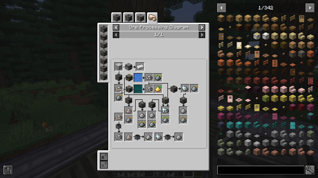 Gregtech Mod Chart Retrogregtive ~色んなGregtechでまったり遊ぶ~:(GTCEu Modern) All the Mods 9 雑プレイ記