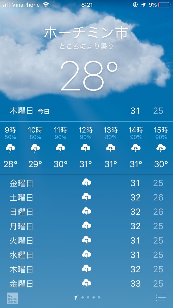 夫婦でずっとベトナム暮らし ホーチミンの団地暮らし 雨季の心得 Ho筆 夫婦でずっとベトナム暮らし ホーチミンの団地暮らし 雨季の心得 Ho筆
