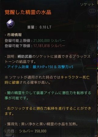 バレンシアの宝物 ヴィーナの黒い砂漠日記