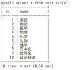 mysql-2
