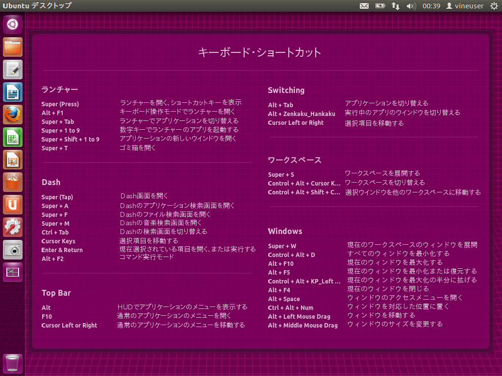 日本語版unity Keyboard Shortcutsの壁紙を公開 独学linux