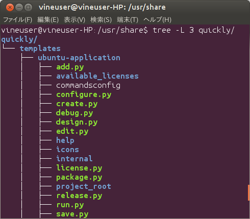 独学Linux : Ask Ubuntuでの活動報告