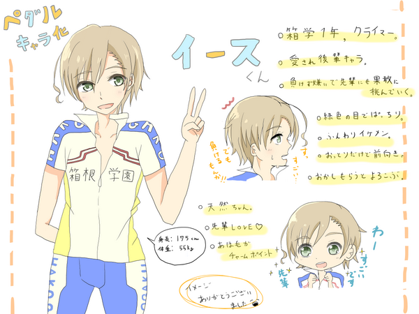 画像 腐女子が描いた 自分を弱虫ペダルキャラ化 えぐ速 画像 腐女子が描いた 自分を弱虫ペダルキャラ化 えぐ速