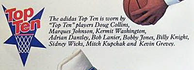 Adidas Top Ten アディダス トップテンの意味 1979 Vintage Sneakerのblog