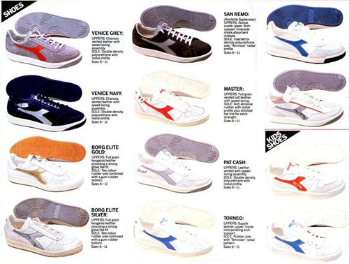 ビヨンボルグ ディアドラ イタリア製 1980年代 BJORN BORG DIADORA