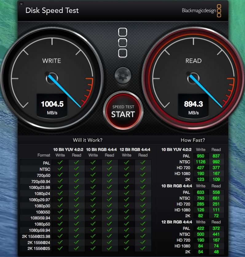 benchpcie