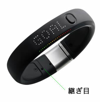 FuelbandLink