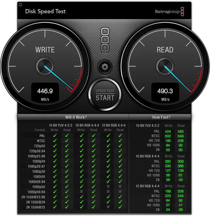 DiskSpeedTest 5GB OWC 6G Pro