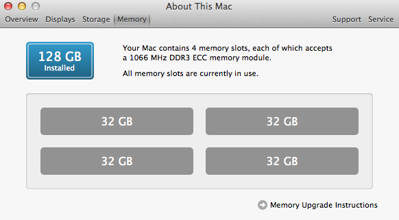 128GB