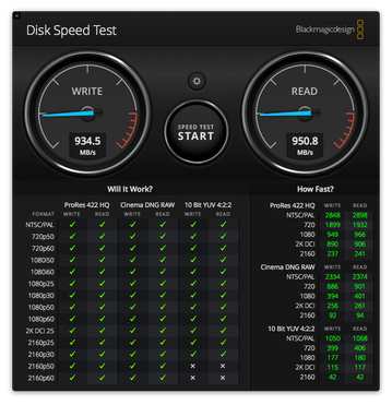 DiskSpeedTest