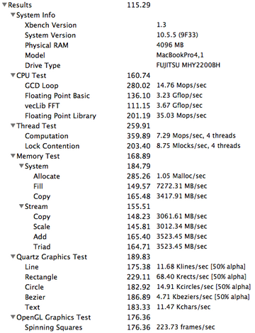 4GB