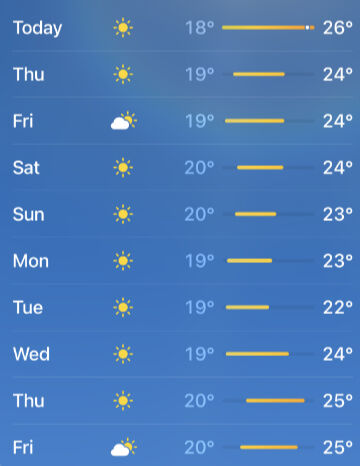 Temp